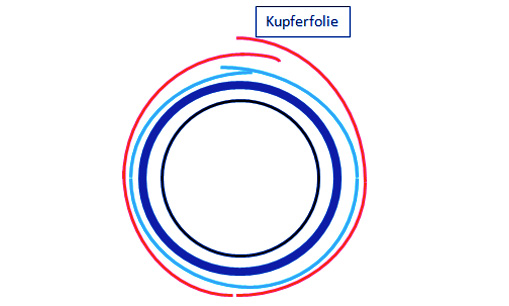 spulenkoerper2